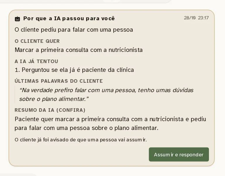 Cartão do Dialoga+ com o título Por que a IA passou para você, mostrando o que o cliente quer, o que a IA já tentou, as últimas palavras do cliente e o botão Assumir e responder