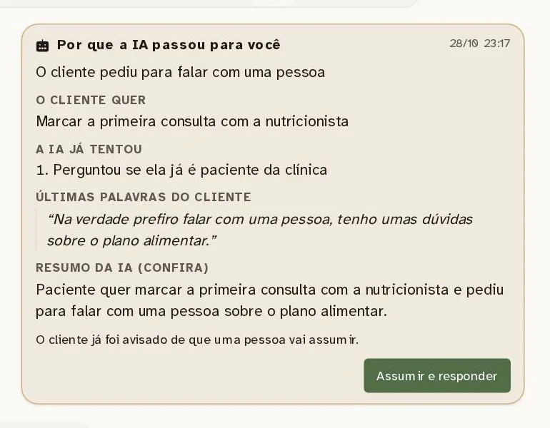 Cartão do Dialoga+ Por que a IA passou para você, com o que o paciente quer, o que a IA já tentou, as últimas palavras do paciente e o botão Assumir e responder